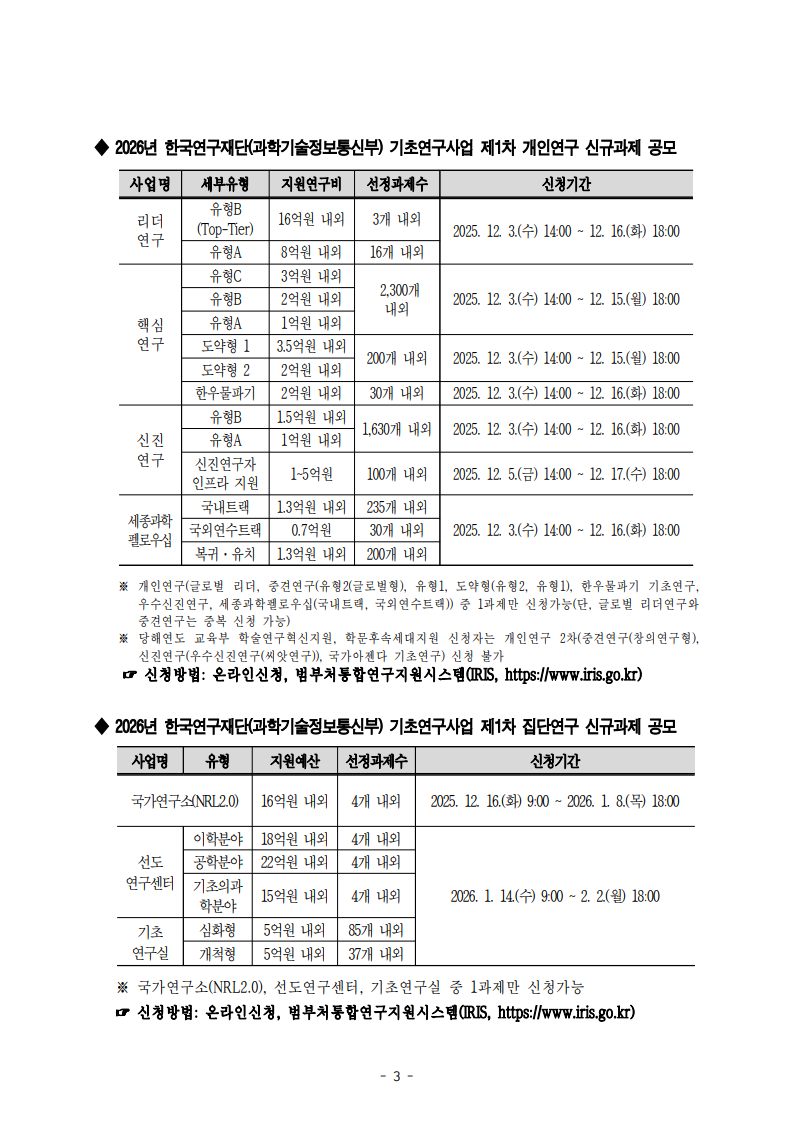 [산학협력단] 2025년 제8호 뉴스레터3